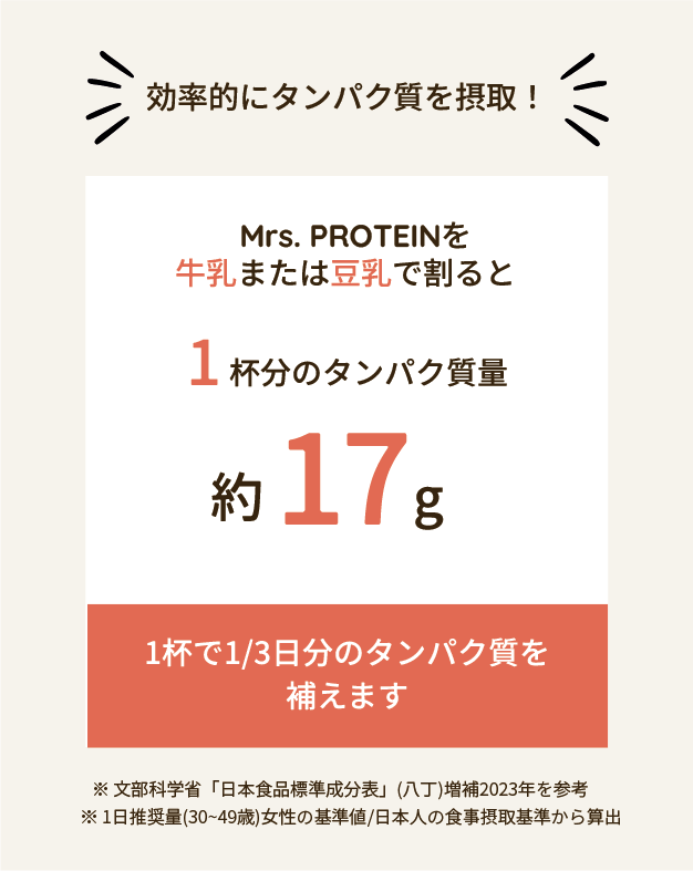 タンパク質摂取