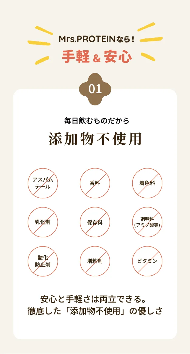 ベネフィット1